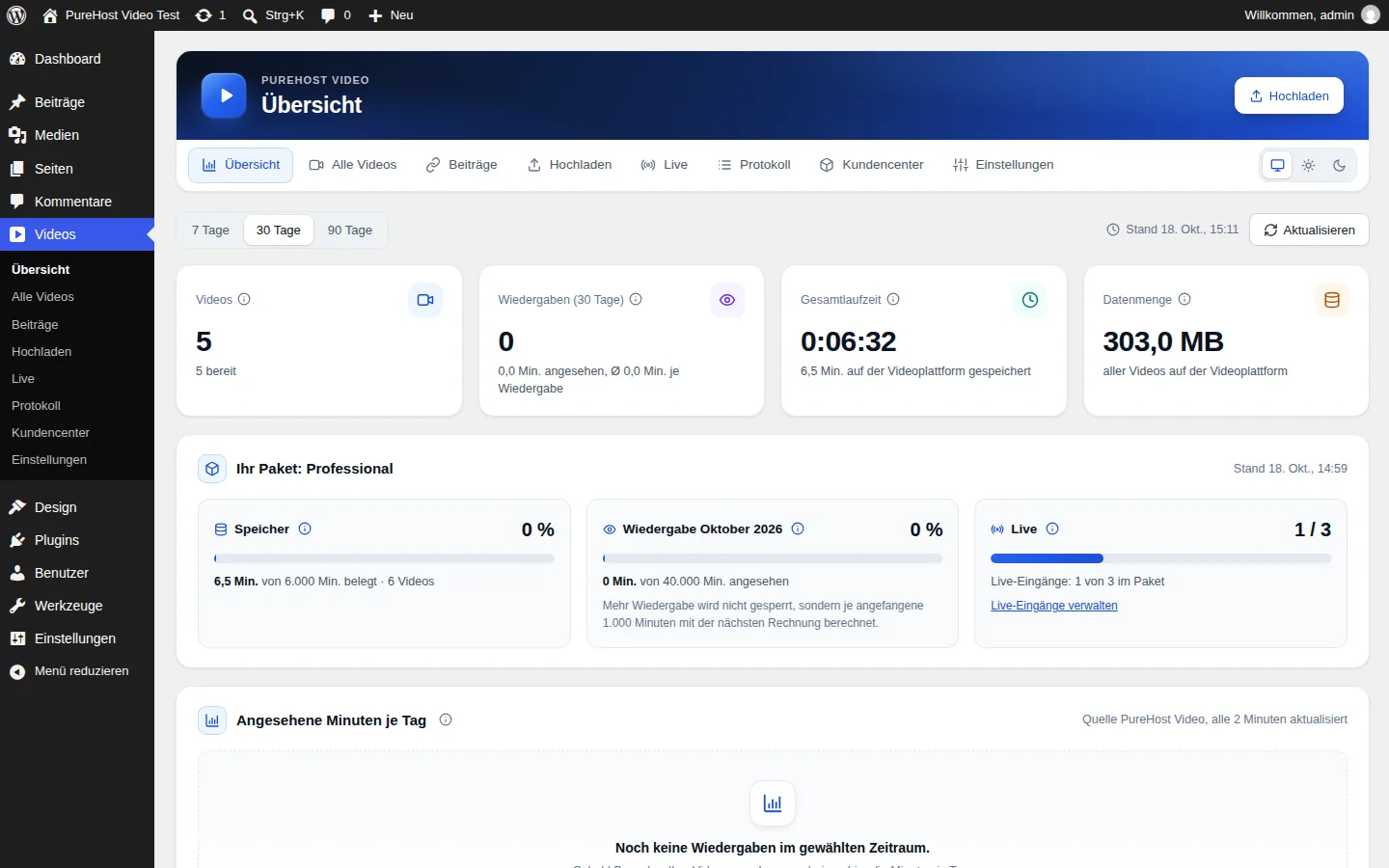 Plugin-Übersicht im WordPress-Dashboard mit Paket, Verbrauch und Videos